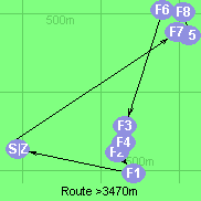 S-7-5-8-6-3-4-2-1-Z
